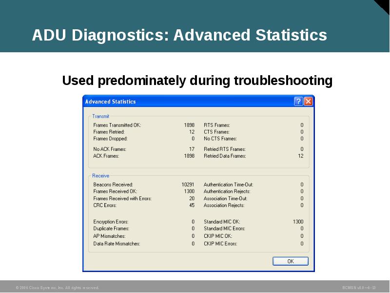 ADU Diagnostics: Advanced Statistics
Used predominately during troubleshooting ADU Diagnostics: Advanced Statistics
Used predominately during troubleshooting