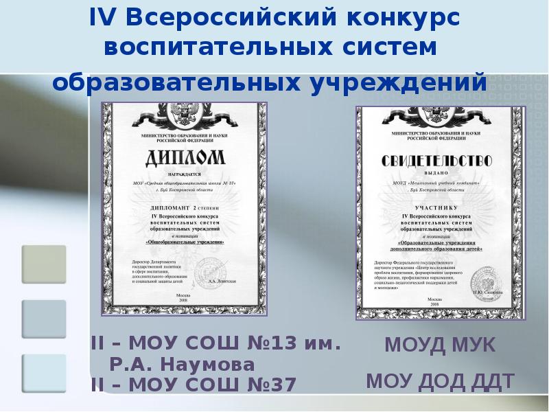 Конкурсы по воспитательной работе. Дипломат и дипломант. Дипломант и дипломат разница.