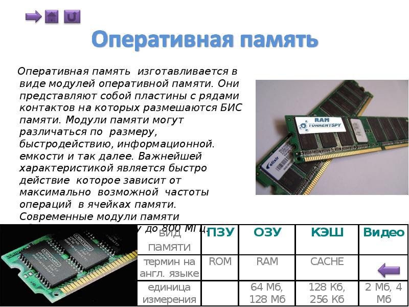 Что представляет собой большая интегральная схема бис