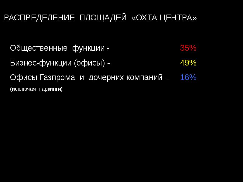 Общественно-деловой район «Охта центр»Описание проекта В