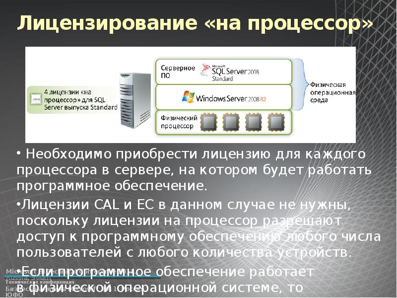 Поддержка инструкций процессора