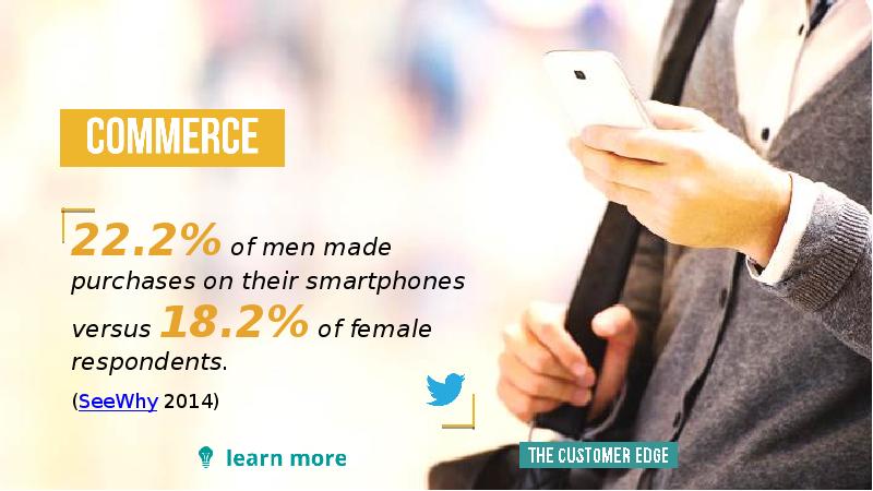 44 FACTS DEFINING THE FUTURE OF CUSTOMER ENGAGEMENT - презентация ...