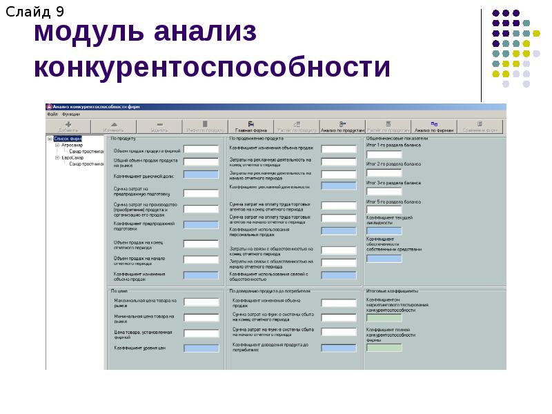 Модуль анализа. Тестирование по модулю анализ проекта. Аналитический модуль. Исследование модуля. Ответы по модулю 5 анализ проекта.