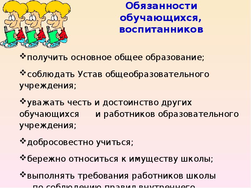 Права и обязанности обучающихся презентация