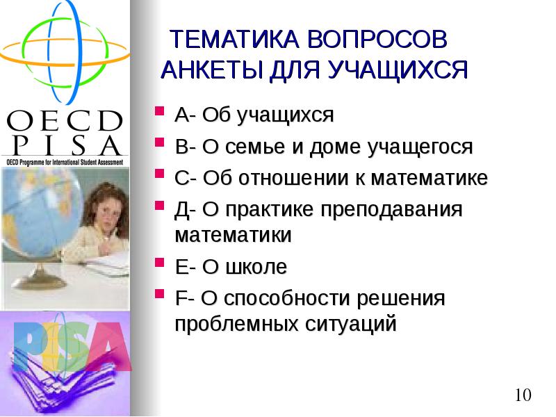 Вопросы тематика. Международное исследование Pisa презентация.