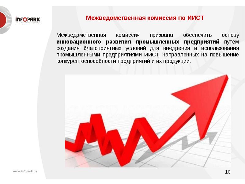 Конкурентные компании