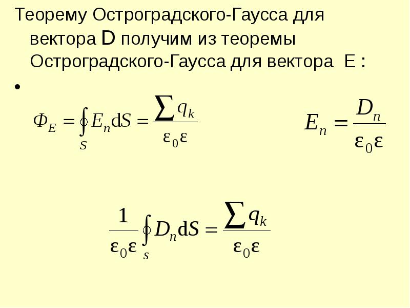 Теорема остроградского