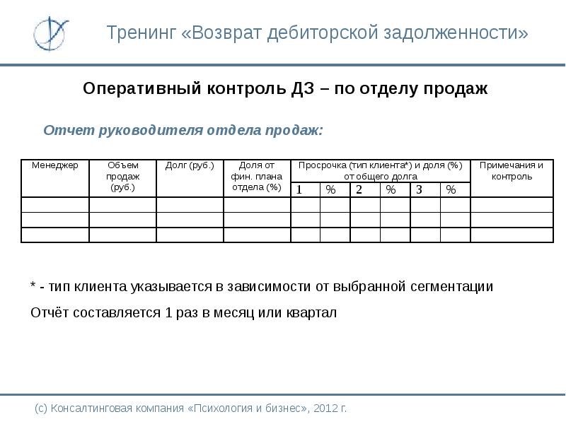 Положение по работе с дебиторской задолженностью образец