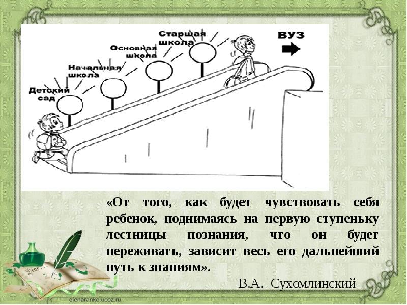 Первые ступени