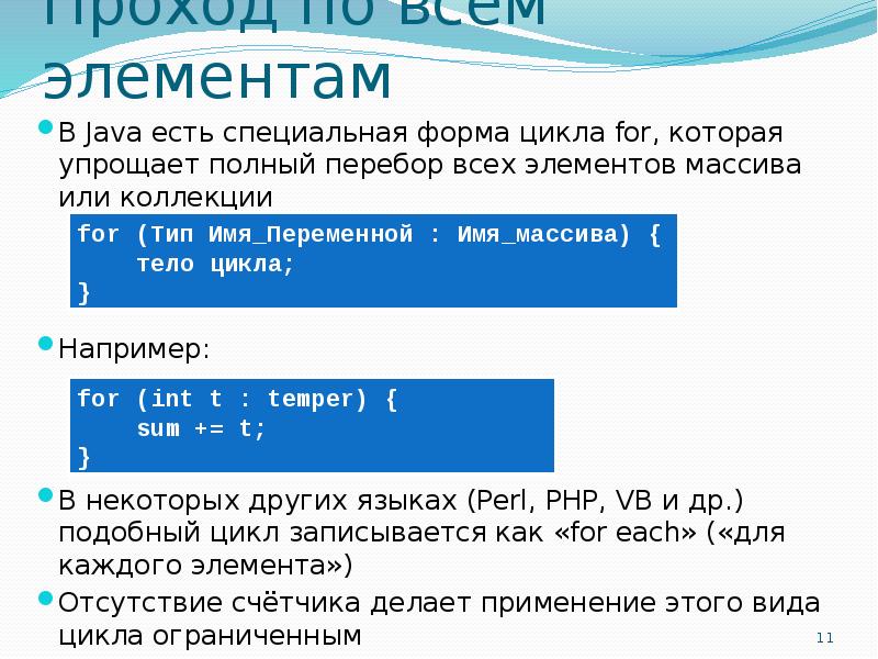 Java элементы. Элемент массива java. Цикл for java. Цикл для перебора элементов массива. Цикл for для массива java.