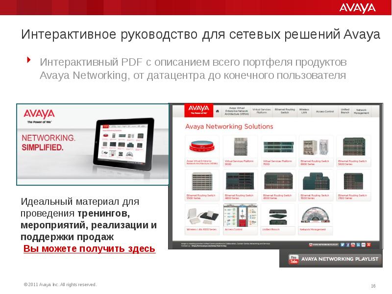 Pdf описание. Интерактивное техническое руководство. Интерактивные электронные технические руководства. Пример интерактивного руководства. Интерактивная инструкция.