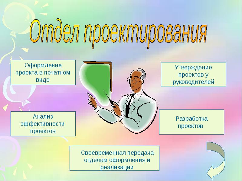 Презентация моя фирма