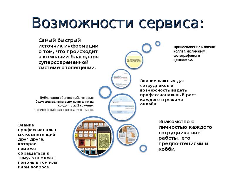 Возможности сервиса. Возможности сервиса на одном слайде. Отметьте полезные сервисные возможности. Раскройте возможности сервиса.