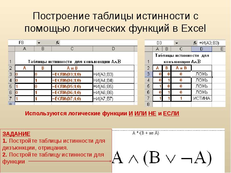 Построение схемы по таблице истинности