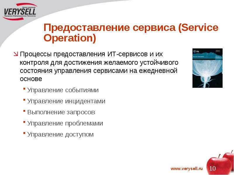 Предоставляемые сервисы. Предоставление сервиса. Предоставляемые сервисы слайд. Процесс управления проблемами ITIL.