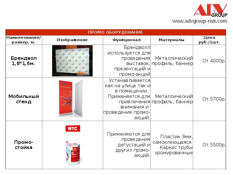 Коммерческое средство. Коммерческое предложение стенды. Коммерческое предложение на изготовление. Коммерческое предложение производителя. Коммерческое предложение вывески.