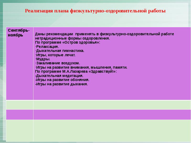 План физкультурно оздоровительной работы