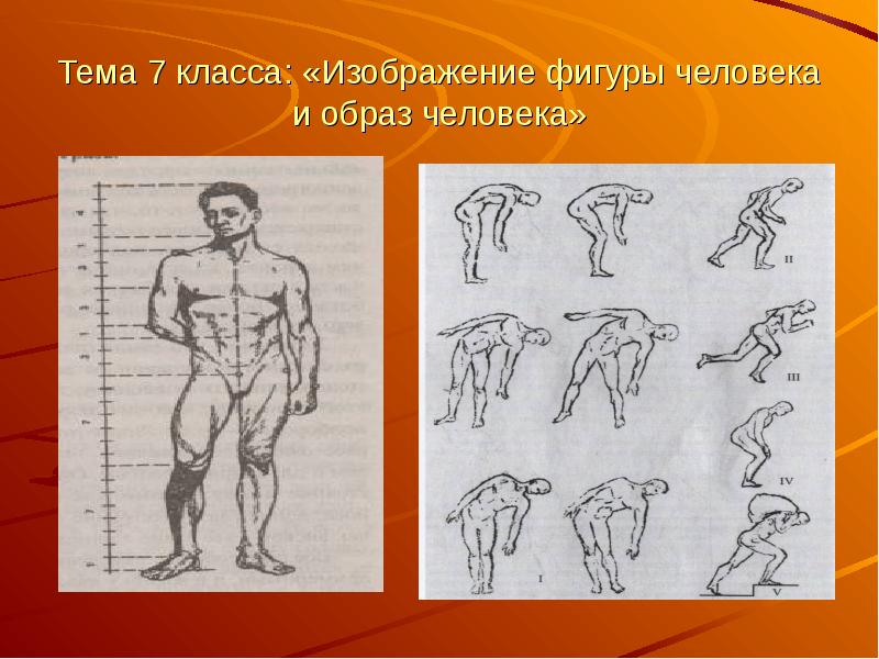 Презентация рисования человека. Изображение фигуры человека. Изображение человека 7 класс.