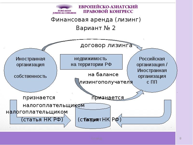 Схемы ухода от налогов