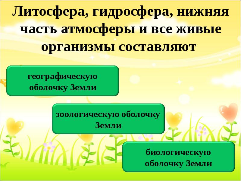 Презентация взаимосвязь растительного и животного мира 2 класс занков