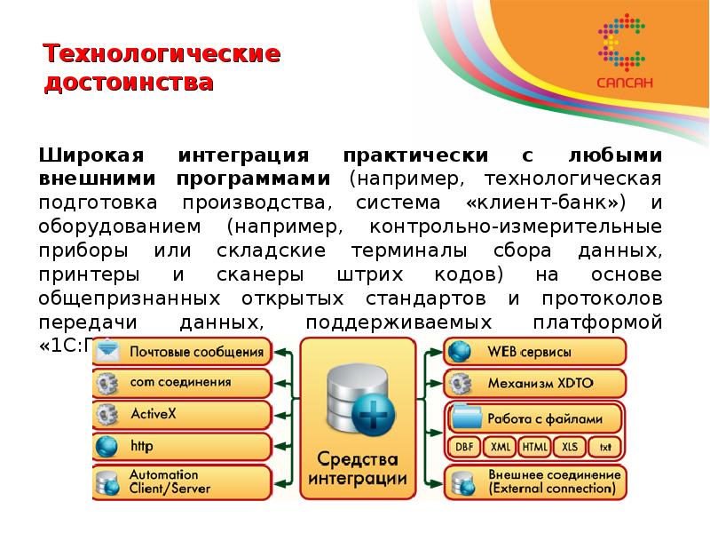 Технологические достоинства
Широкая интеграция практически с любыми внешними программами (например, технологическая Технологические достоинства
Широкая интеграция практически с любыми внешними программами (например, технологическая