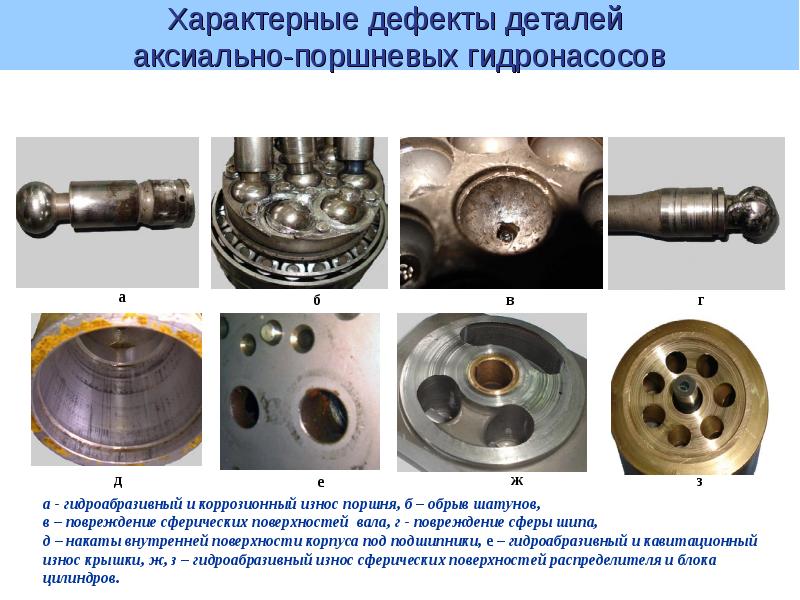 Гидравлические насосы презентация