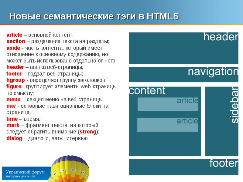 Семантическая верстка схема