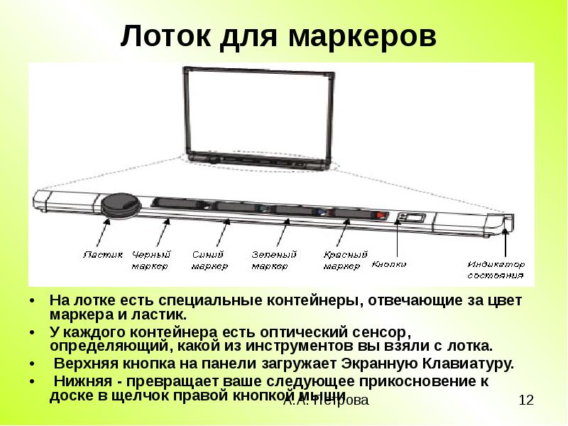 Защита проекта разделочная доска