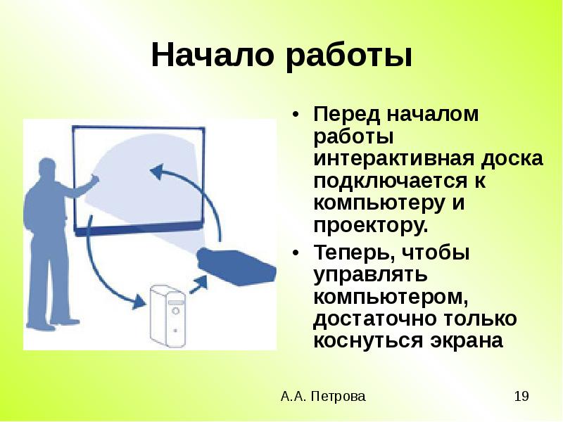 Правила работы с интерактивной доской для детей в картинках