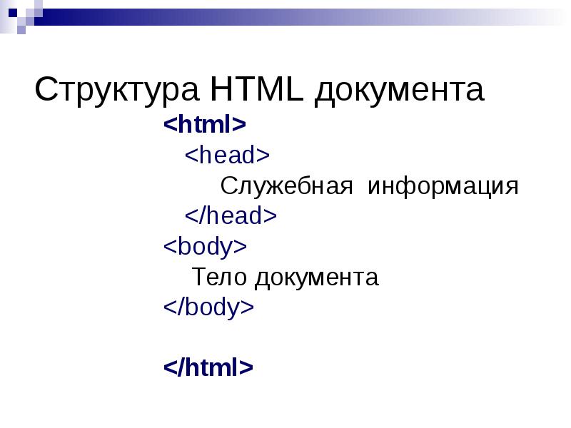 Структура документа html презентация