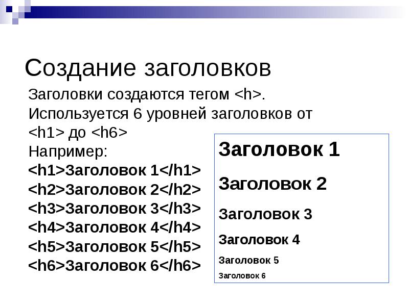 Уровни заголовков html