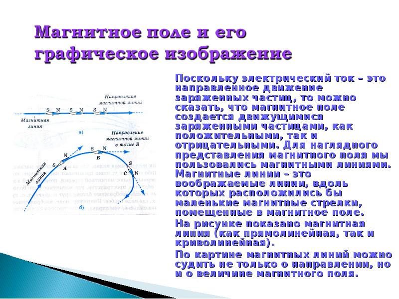 О чем можно судить по картине магнитных линий