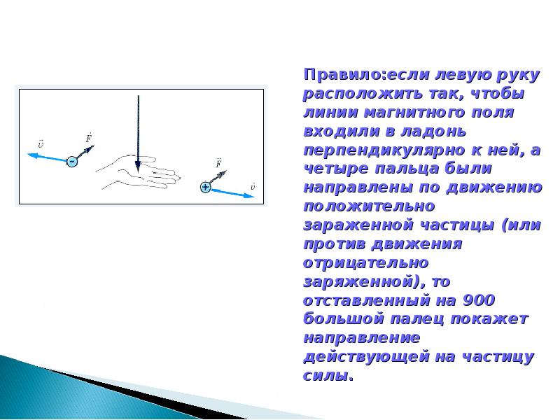 Магнитные линии перпендикулярны. Правило левой руки если левую руку расположить так. Если левую руку расположить так чтобы линии магнитного поля в ладонь. Если расположить руку левой руки так чтобы линии магнитного поля. Правило левой руки если левую руку расположить так чтобы линии.