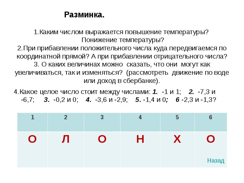 Число 0 не является положительным числом. Если к отрицательному числу прибавить положительное. прибавить отрицательное число к отрицательному.
