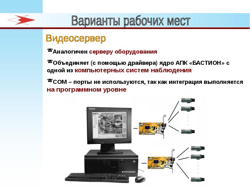 Аппаратно программный комплекс континент