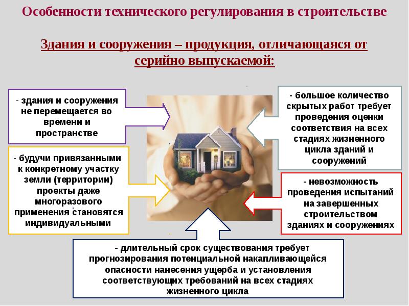 Как построить карьеру в инженерной сфере презентация