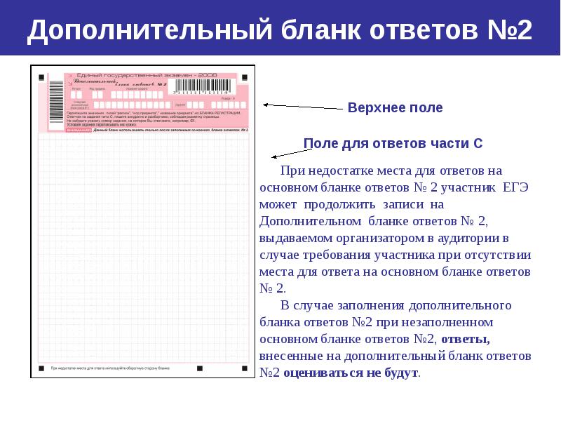 Дополнительный бланк ответов