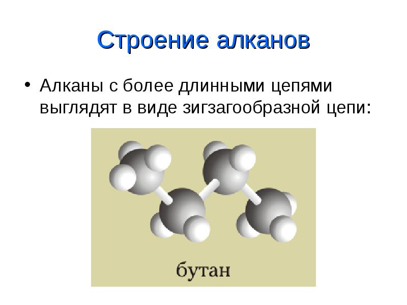 Презентация на тему алканы