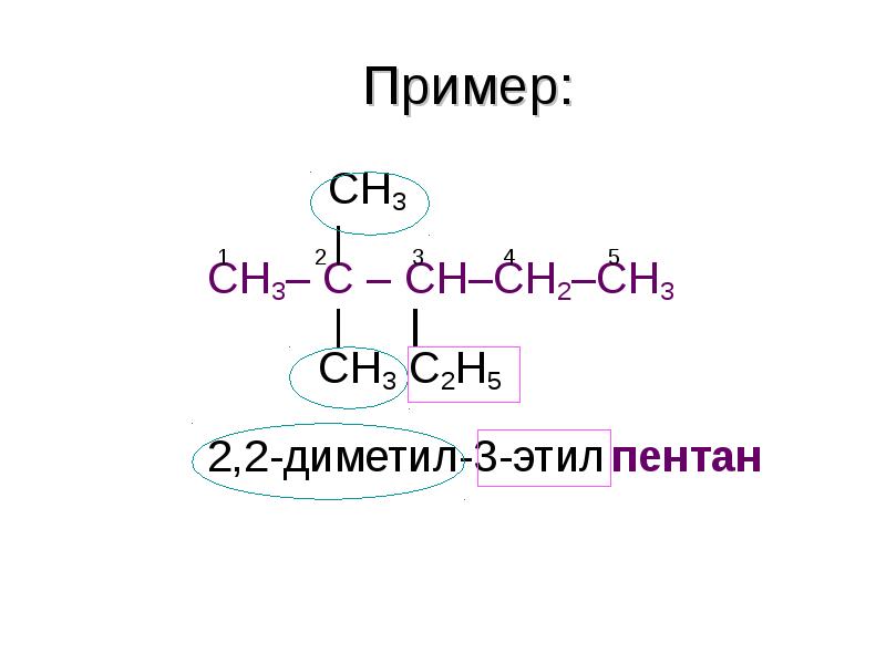 2 метан пентан