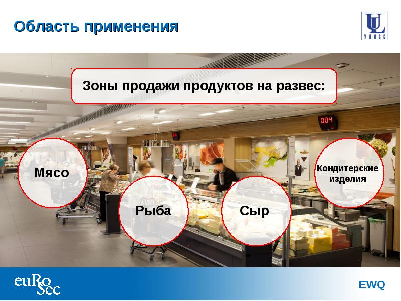 Применять зона. Зона сбыта это. область применения магазина. зона применения. зона продаж рф официальный сайт.