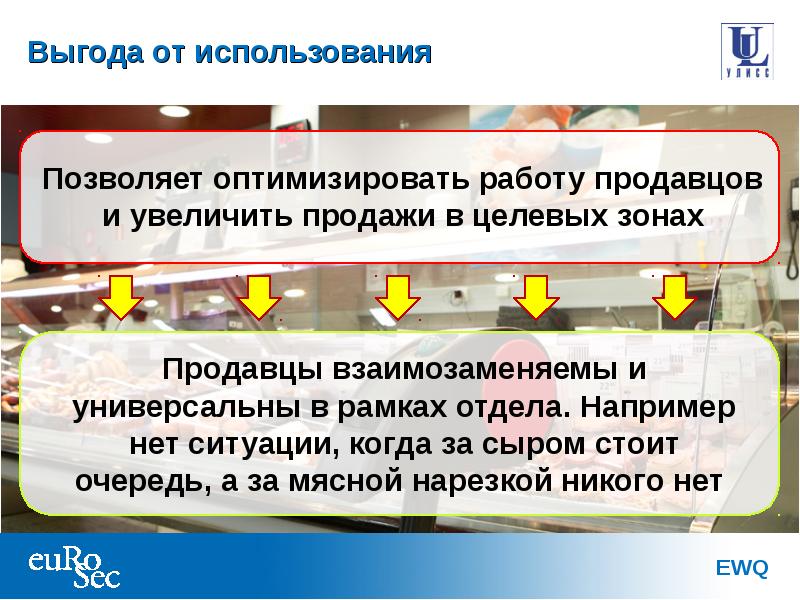 Применять зона. Применять зона