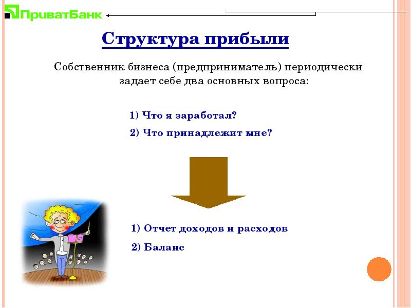 Прибыль собственника. Презентация я будущий предприниматель. Вопросы владельцу бизнеса. Как стать предпринимателем проект. Я будущий предприниматель.