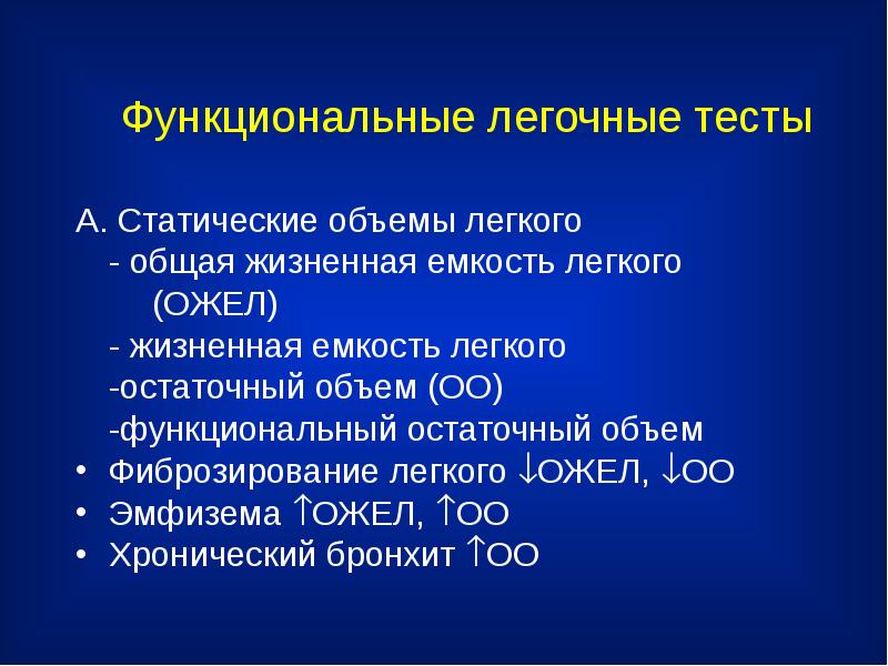 Функциональная остаточная