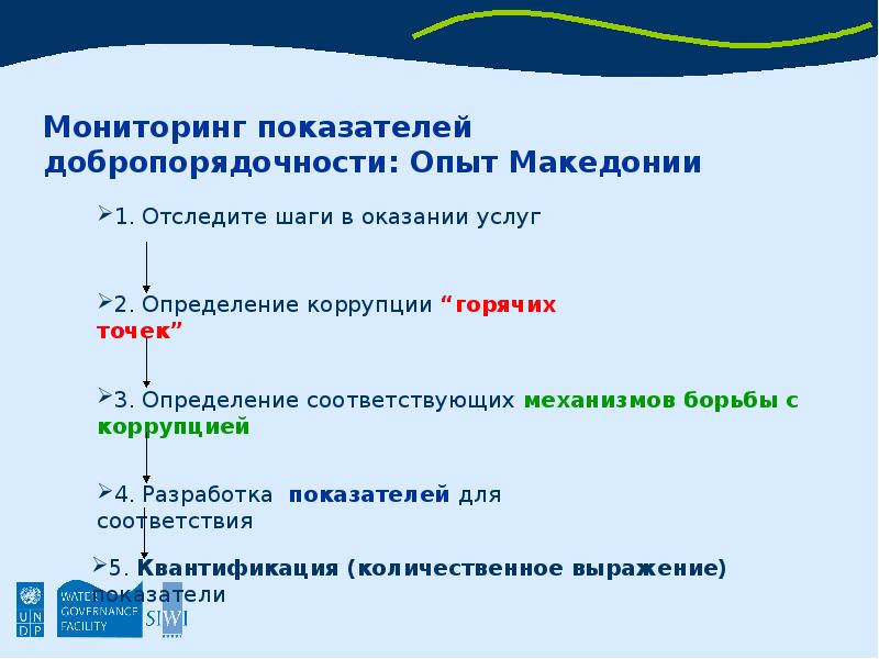 Область обозначения. Стратегия добропорядочности. Рейтинг добропорядочности.