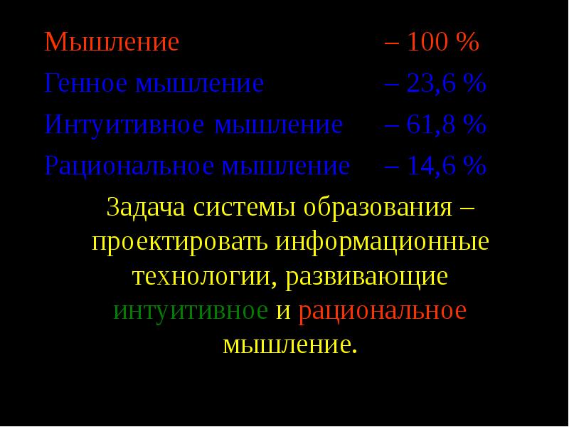 Мышление 				– 100 % Мышление 				– 100 % Генное мышление 		–