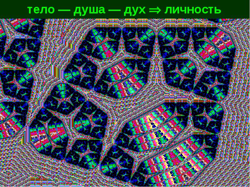 тело — душа — дух  личность  тело — душа