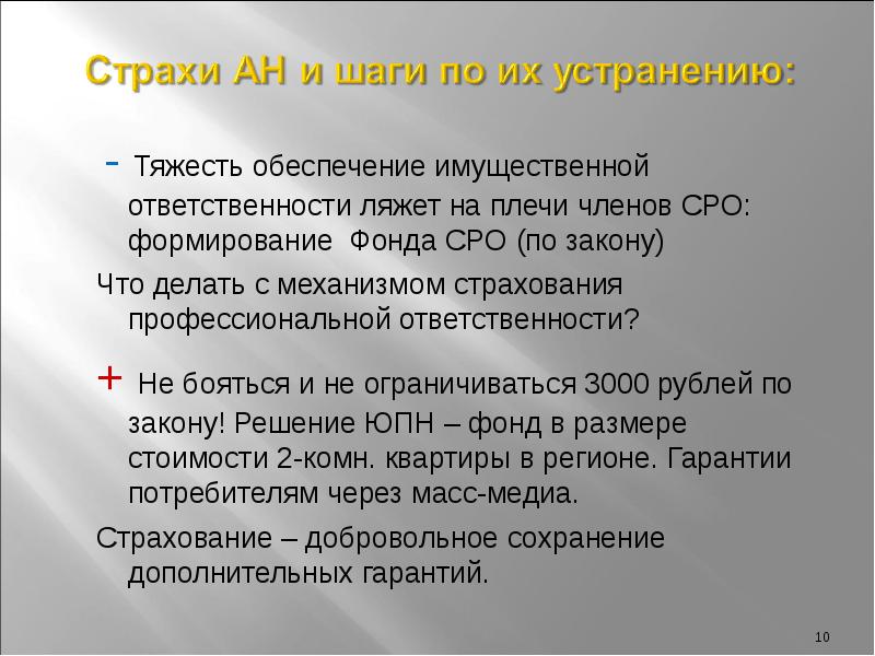 способы обеспечения имущественных. V. принцип коллективной ответственности. критерии сро. правила имущественной обеспеченности.