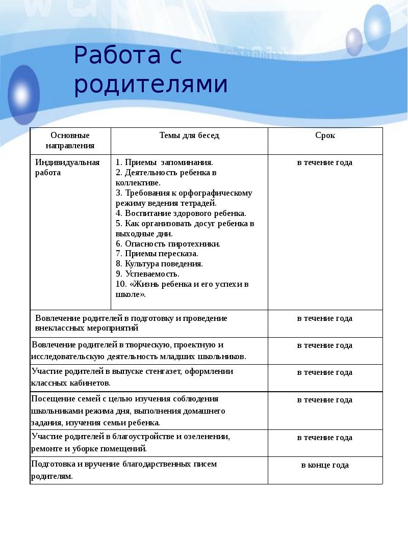 План работы с родителями в начальной школе классного руководителя