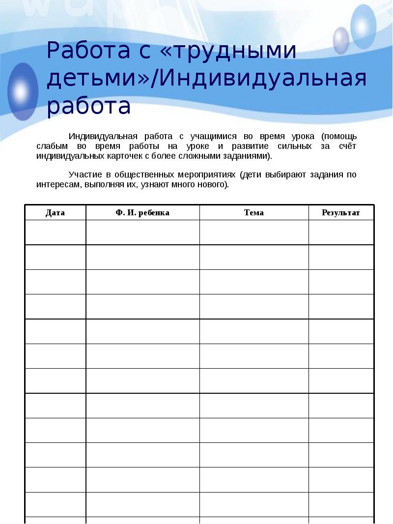 План индивидуальной работы с опекаемыми детьми классного руководителя