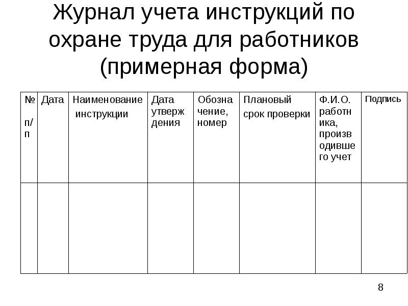 Образец журнала учета выдачи инструкций по охране труда для работников